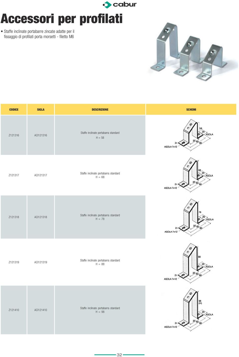 ACI121317 Staffe inclinate portabarra standard H = 68 Z121318 ACI121318 Staffe inclinate portabarra standard H = 78