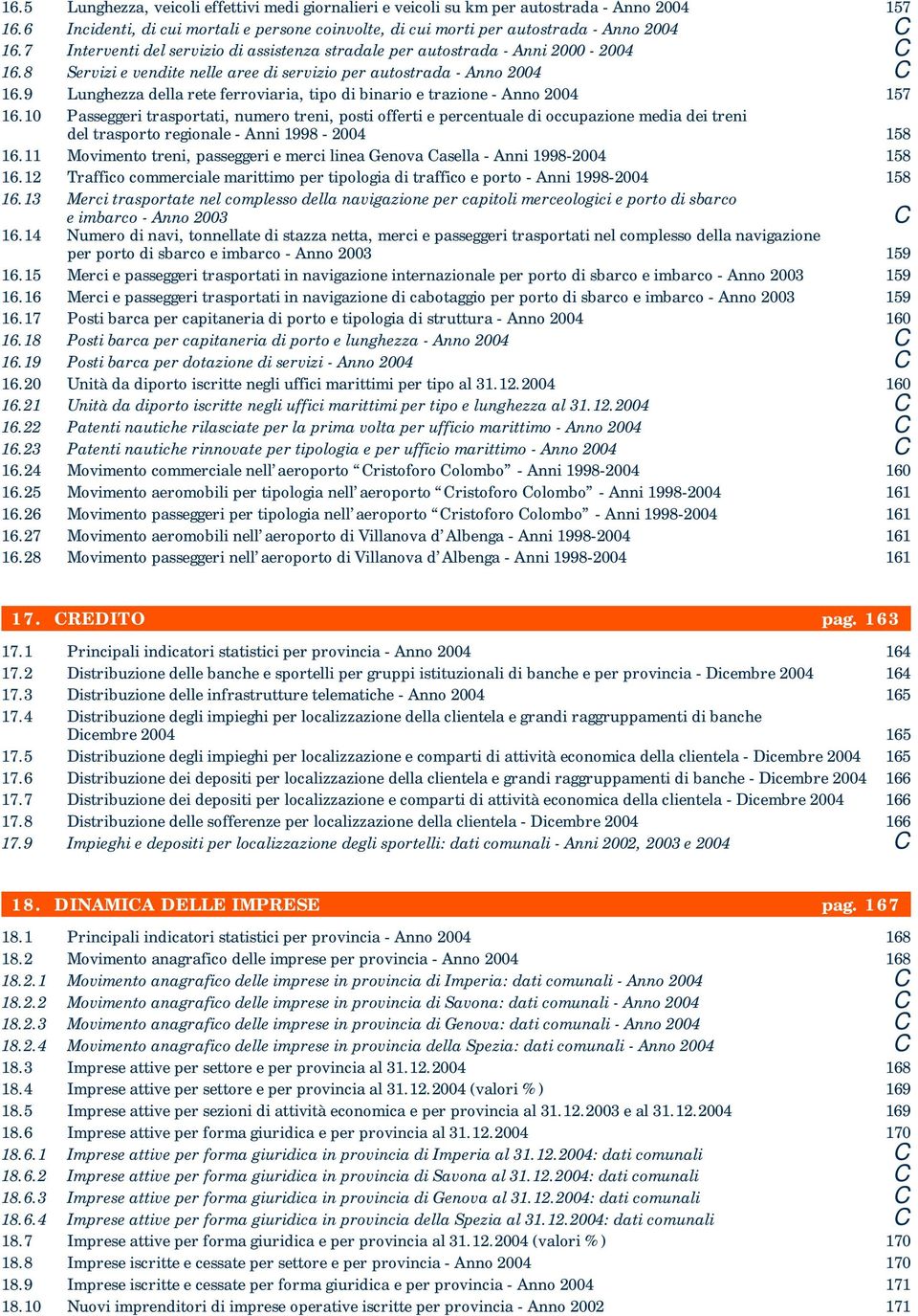 9 Lunghezza della rete ferroviaria, tipo di binario e trazione - Anno 2004 157 16.