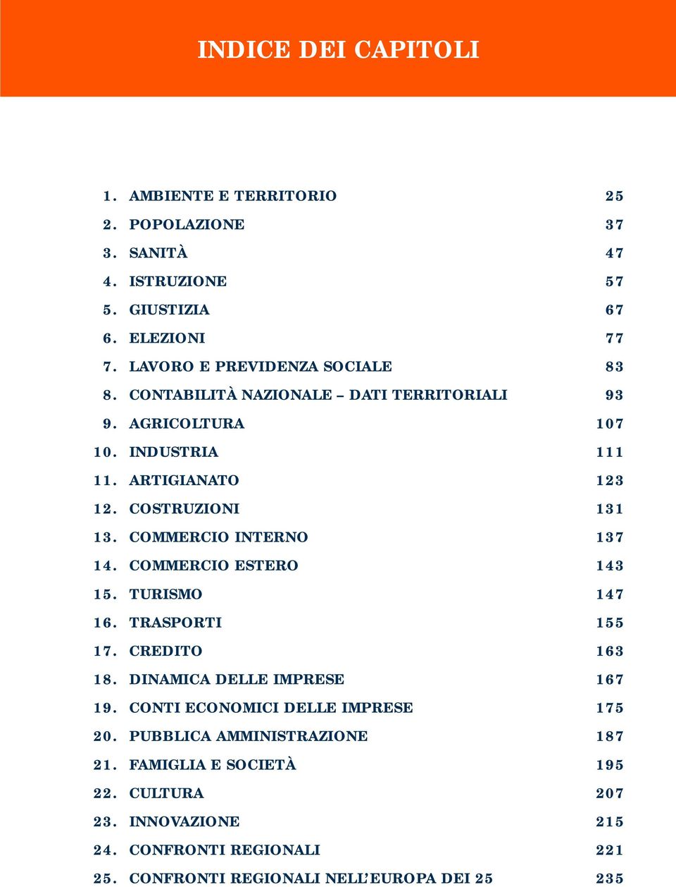 COSTRUZIONI 131 13. COMMERCIO INTERNO 137 14. COMMERCIO ESTERO 143 15. TURISMO 147 16. TRASPORTI 155 17. CREDITO 163 18. DINAMICA DELLE IMPRESE 167 19.