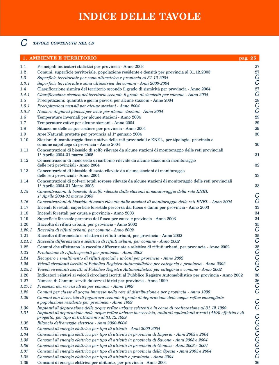 4 Classificazione sismica del territorio secondo il grado di sismicità per provincia - Anno 2004 27 1.4.1 Classificazione sismica del territorio secondo il grado di sismicità per comune - Anno 2004 C 1.