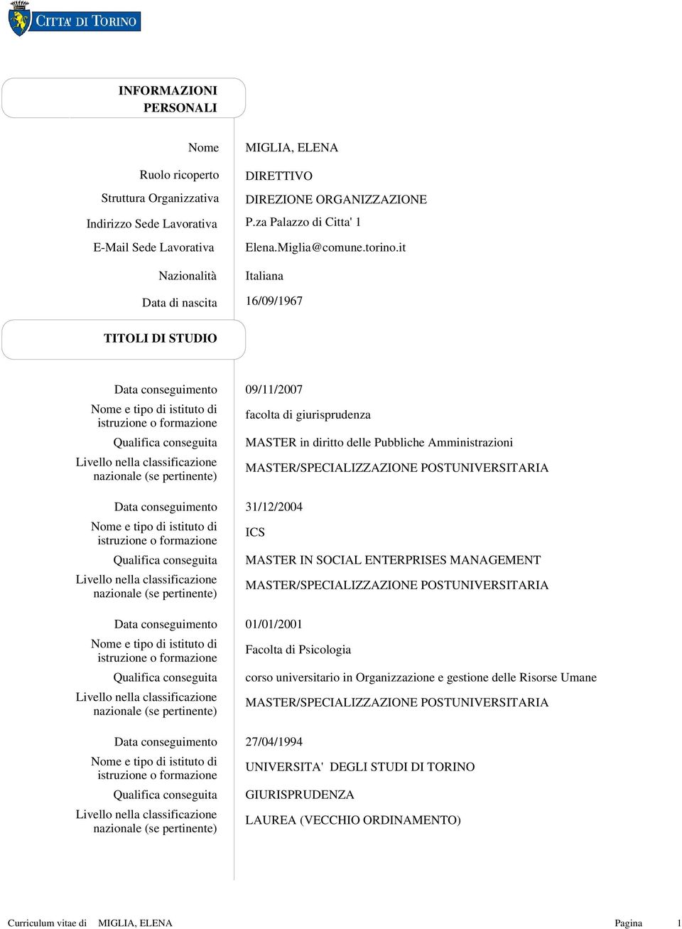 it Italiana 16/09/1967 TITOLI DI STUDIO 09/11/2007 facolta di giurisprudenza MASTER in diritto delle Pubbliche Amministrazioni MASTER/SPECIALIZZAZIONE POSTUNIVERSITARIA 31/12/2004