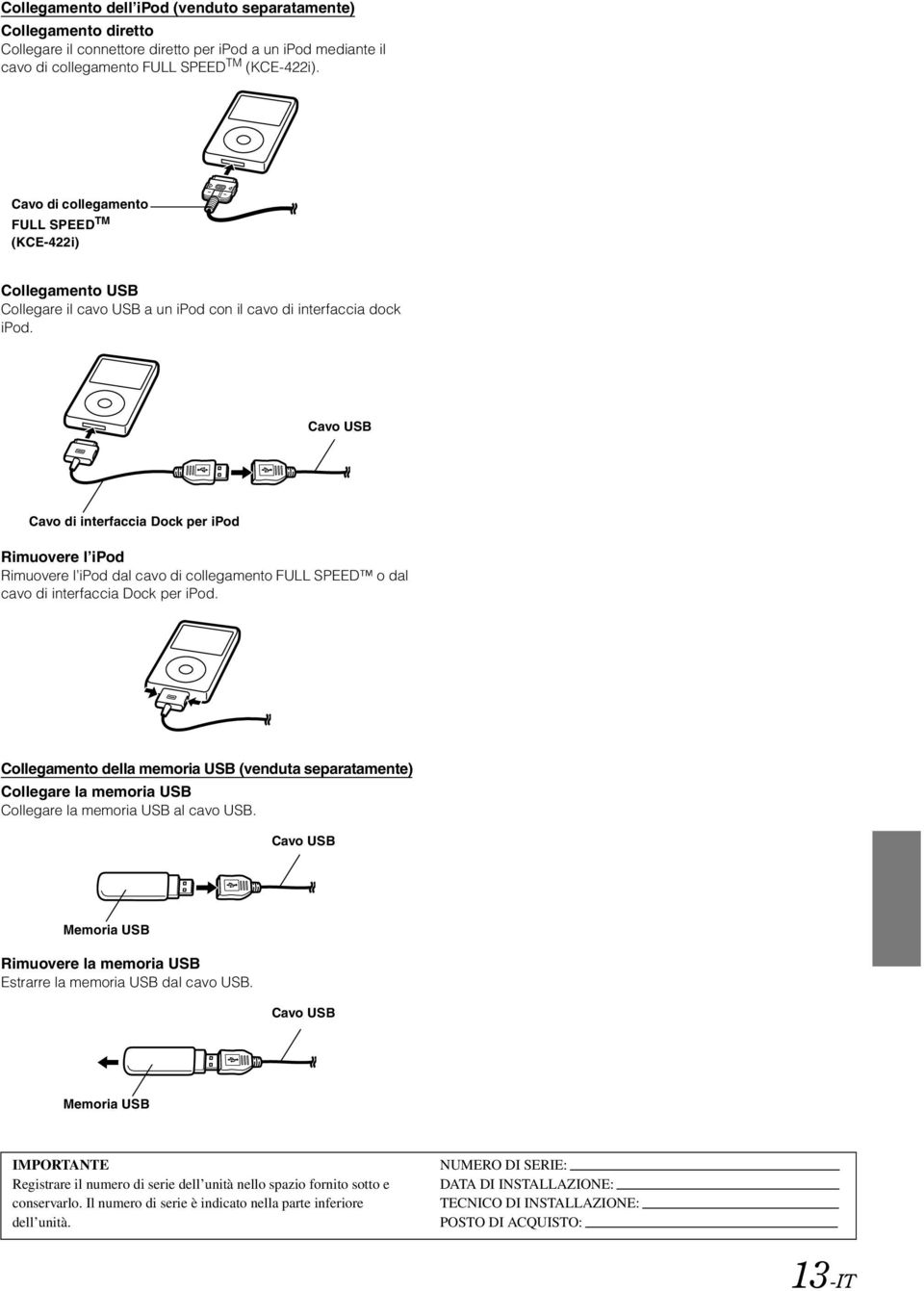 Cavo USB Cavo di interfaccia Dock per ipod Rimuovere l ipod Rimuovere l ipod dal cavo di collegamento FULL SPEED o dal cavo di interfaccia Dock per ipod.