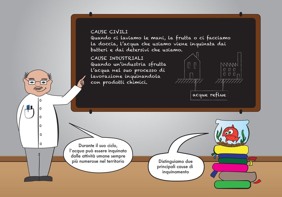 CAUSE INDUSTRIALI Quando un industria sfrutta l acqua nel suo processo di lavorazione inquinandola con