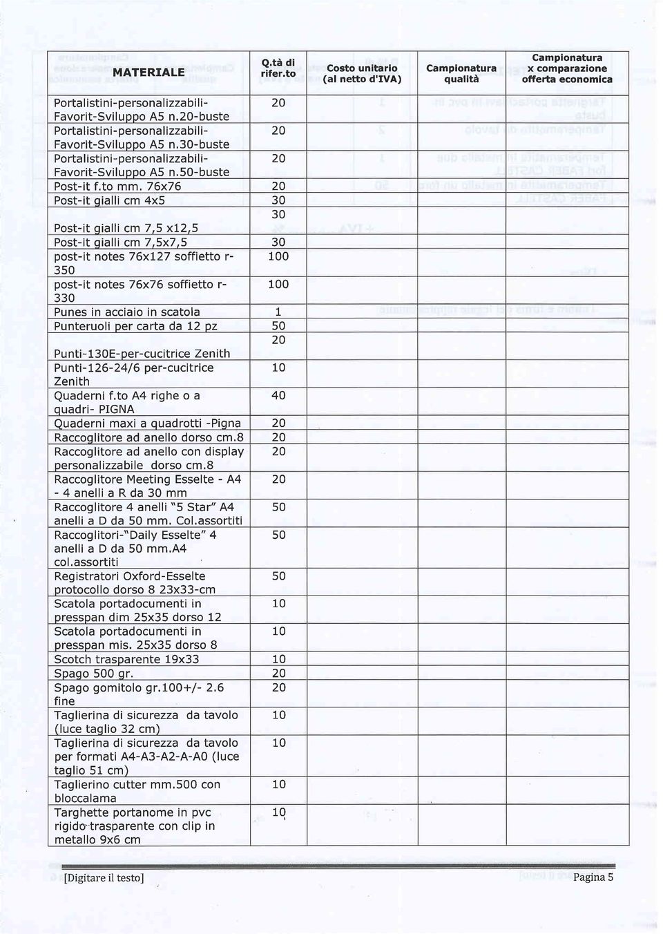 to mm, 76x76 0 Post-it oialli cm 4x 30 30 Post-it oialli cm 7, xt, Post-it qialli cm 7,x7, 30 post-it notes 76xt7 soffietto r- 00 30 post-it notes 76x76 soffietto r- 00 330 Punes in acciaio in