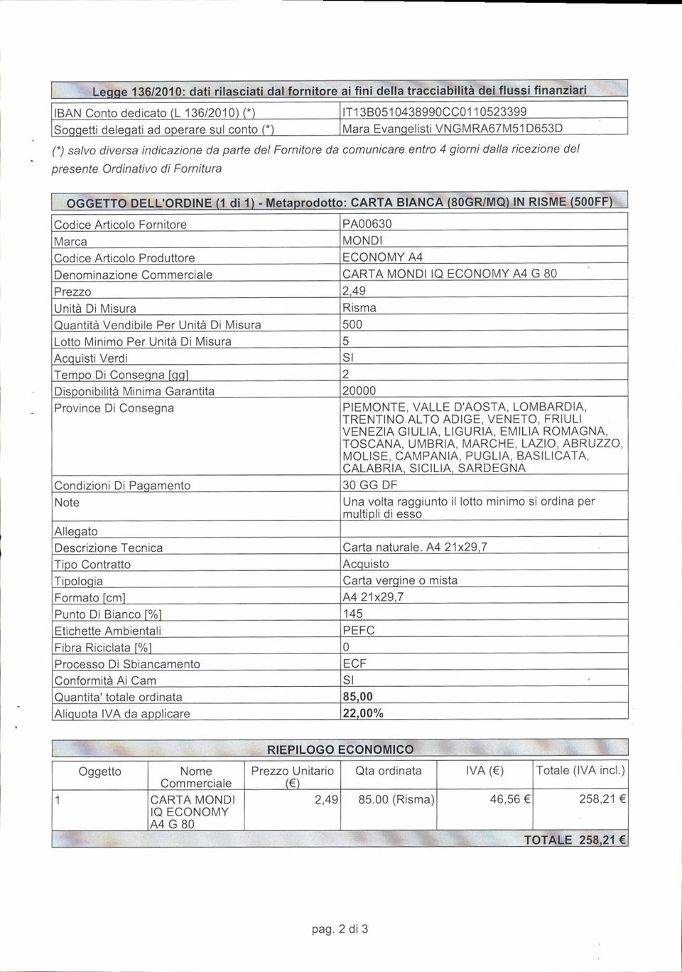 P400630 MONDI ECONOIVY A4 Denominazìone Commerciale CARTA IVONDI IQ ECONOMY A4 G 80 Prezzo 2.