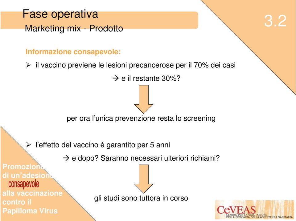 70% dei casi e il restante 30%?