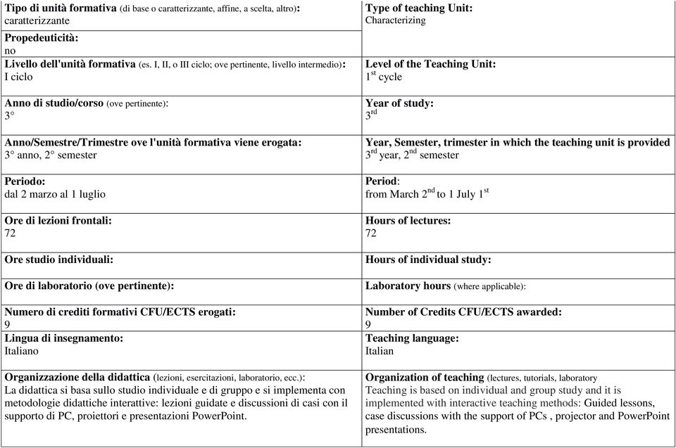 2 marzo al 1 luglio Ore di lezioni frontali: 72 Ore studio individuali: Ore di laboratorio (ove pertinente): Numero di crediti formativi CFU/ECTS erogati: 9 Lingua di insegnamento: Italiano