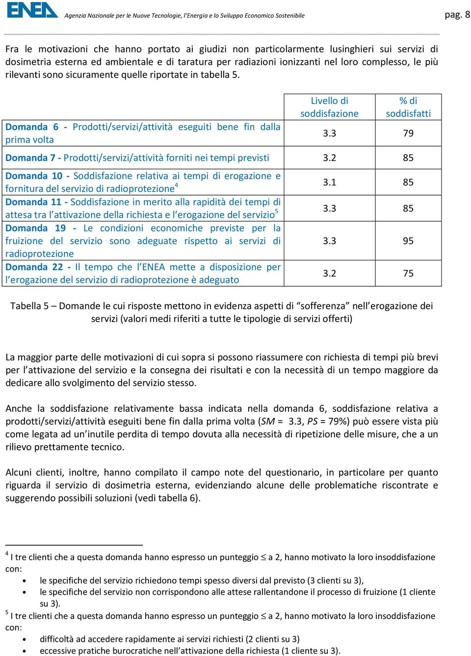 rilevanti sono sicuramente quelle riportate in tabella 5. Domanda 6 - Prodotti/servizi/attività eseguiti bene fin dalla prima volta Livello di soddisfazione % di soddisfatti 3.