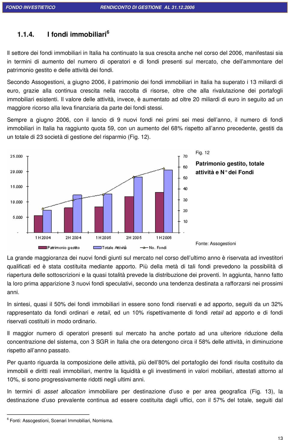 presenti sul mercato, che dell ammontare del patrimonio gestito e delle attività dei fondi.