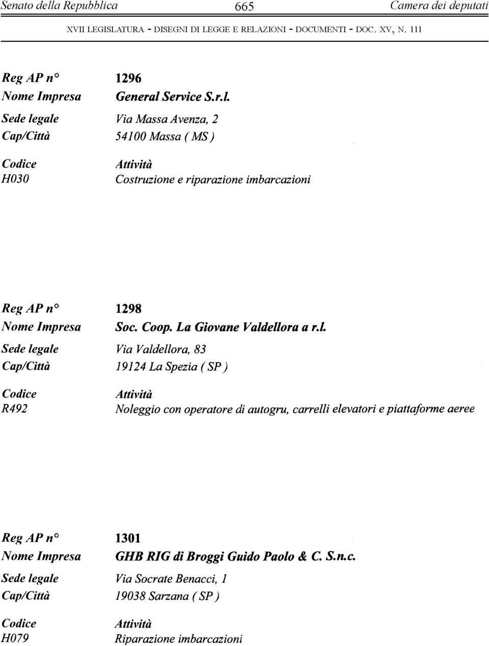 Sede legle Vi M ss Avenz, 2 54100 M ss ( MS ) H030 Cstuzine e ipzine imbczini RegAPn0 1298 Nme Impes Sc. Cp.