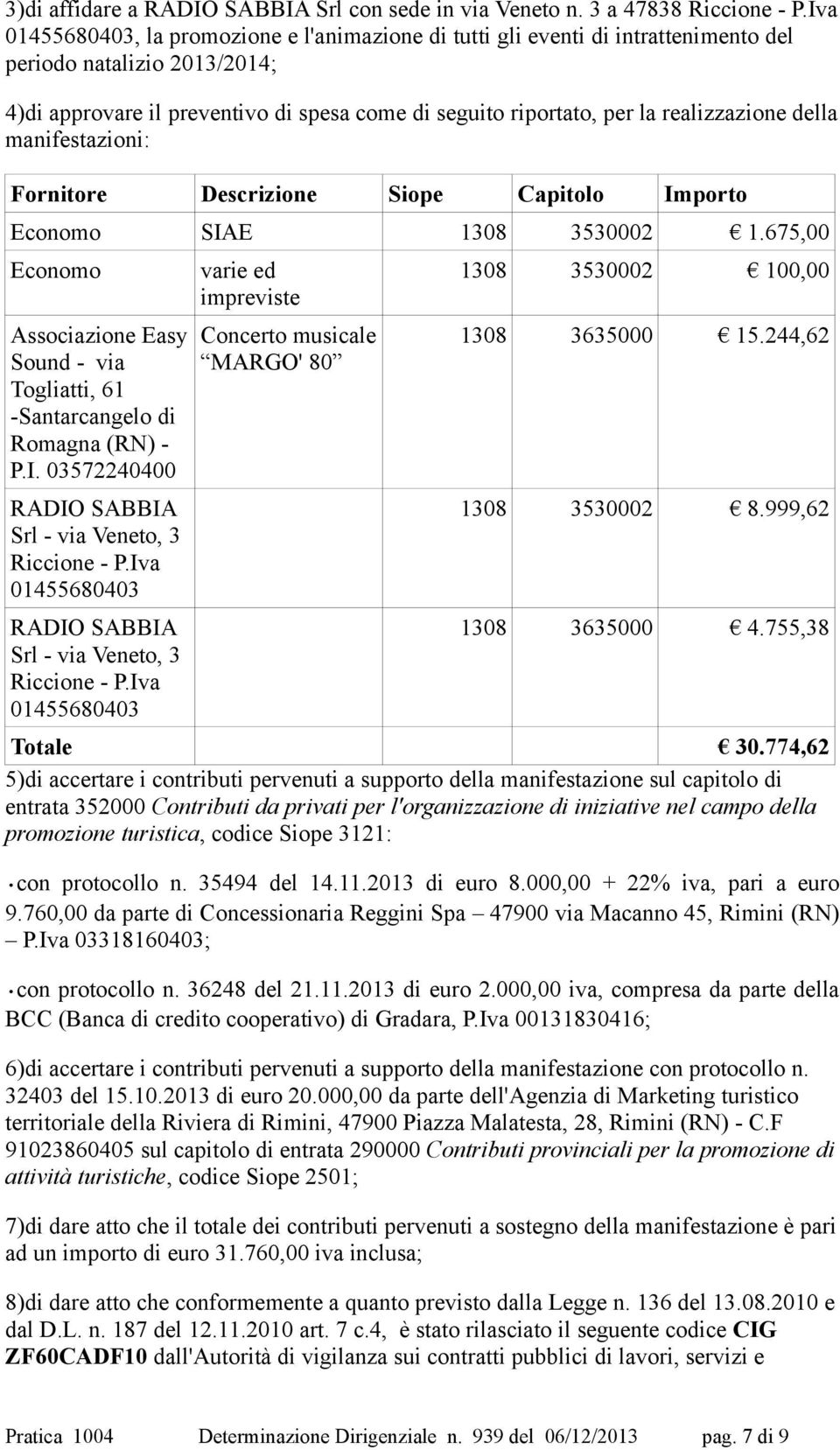 realizzazione della manifestazioni: Fornitore Descrizione Siope Capitolo Importo Economo SIAE 1308 3530002 1.