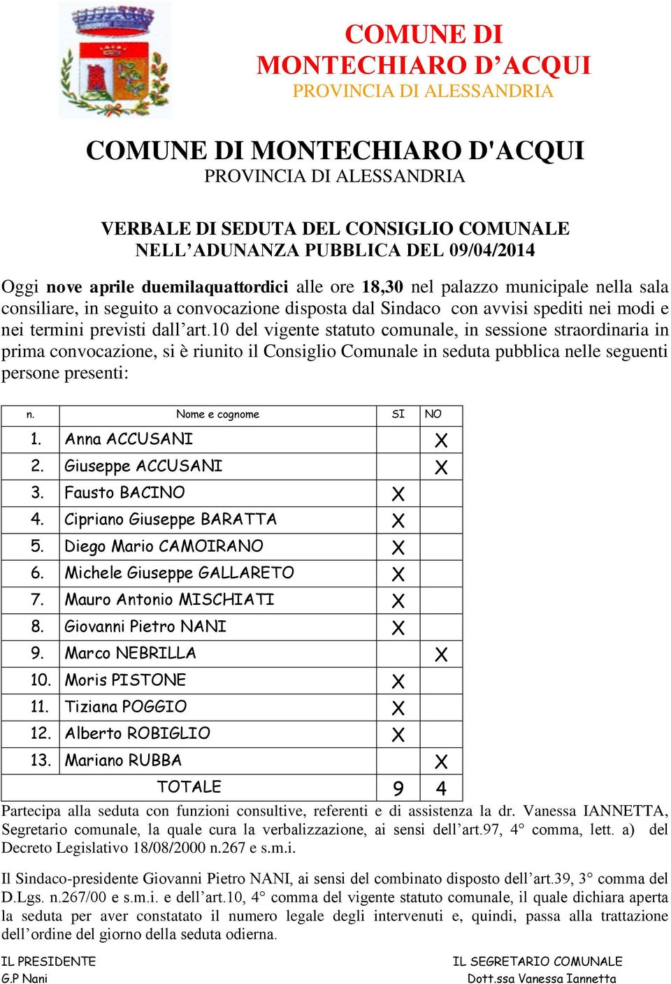 10 del vigente statuto comunale, in sessione straordinaria in prima convocazione, si è riunito il Consiglio Comunale in seduta pubblica nelle seguenti persone presenti: n. Nome e cognome SI NO 1.