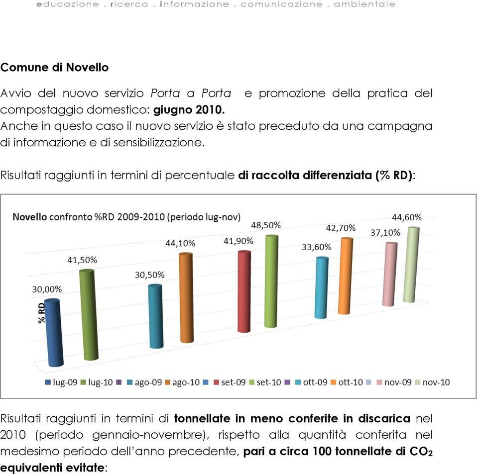 Risultati raggiunti in termini di percentuale di raccolta differenziata (% RD): Risultati raggiunti in termini di tonnellate in meno