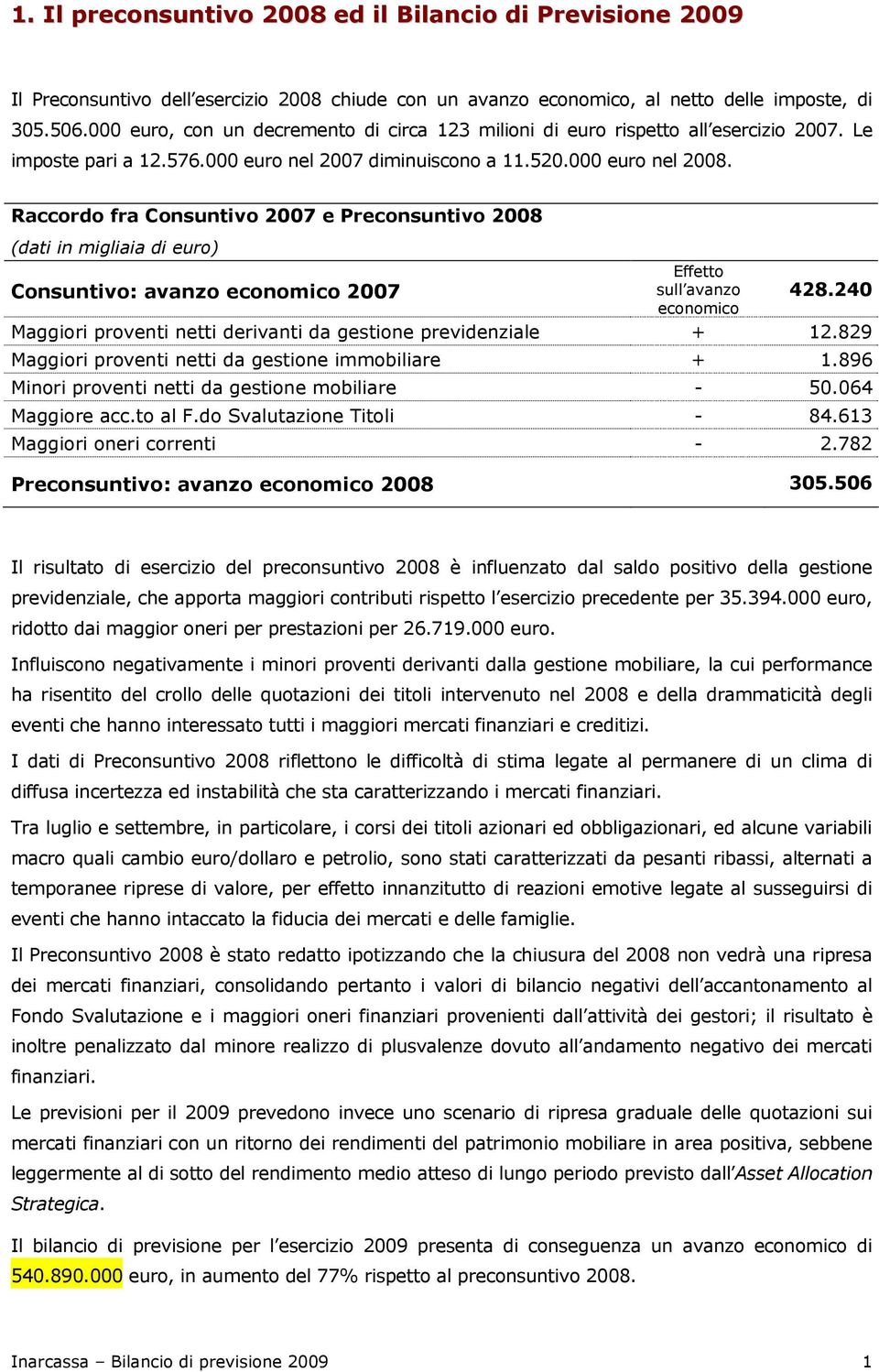 diminuiscono a 11.520.000 euro nel. Raccordo fra e (dati in migliaia di euro) : avanzo economico Effetto sull avanzo 428.240 economico Maggiori proventi netti derivanti da gestione previdenziale + 12.