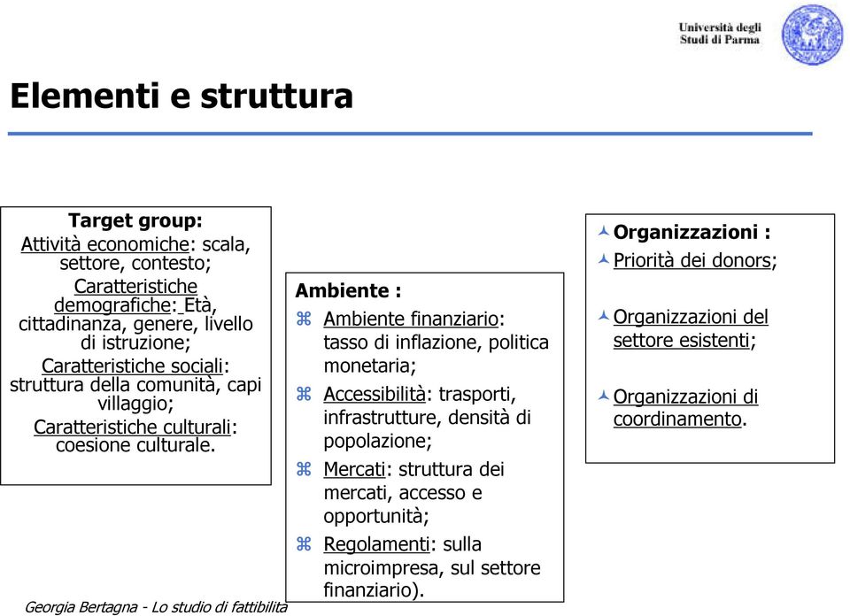 Ambiente : Ambiente finanziario: tasso di inflazione, politica monetaria; Accessibilità: trasporti, infrastrutture, densità di popolazione; Mercati: struttura