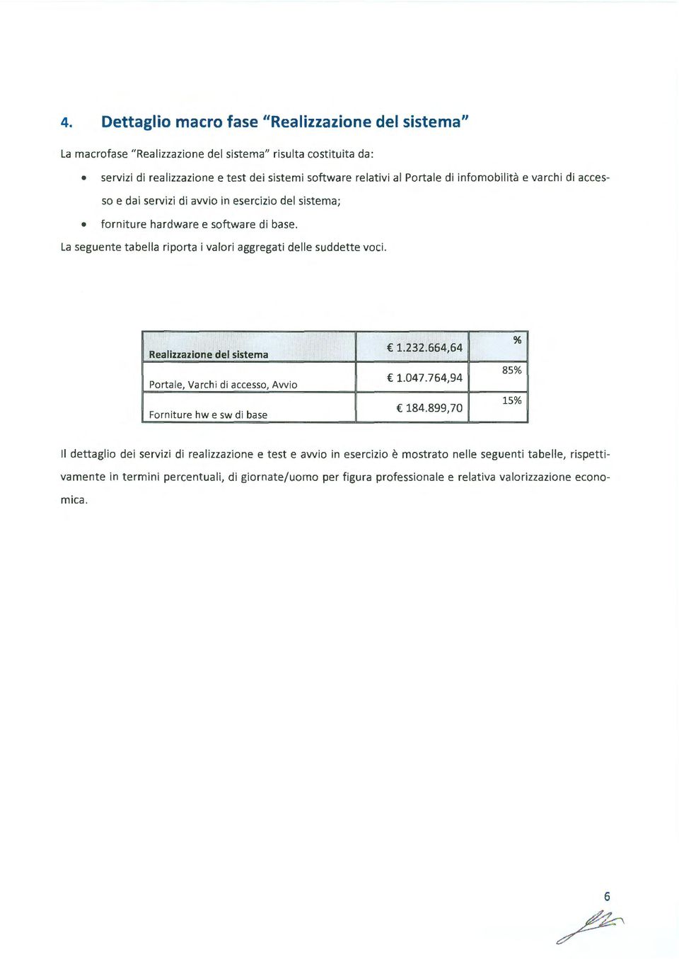 La seguente tabella riporta i valori aggregati delle suddette voci. Realizzazione del sistema Portale, Varchi di accesso, Avvio Forniture hw e sw di base 1.232.664,64 1.047.764,94 184.