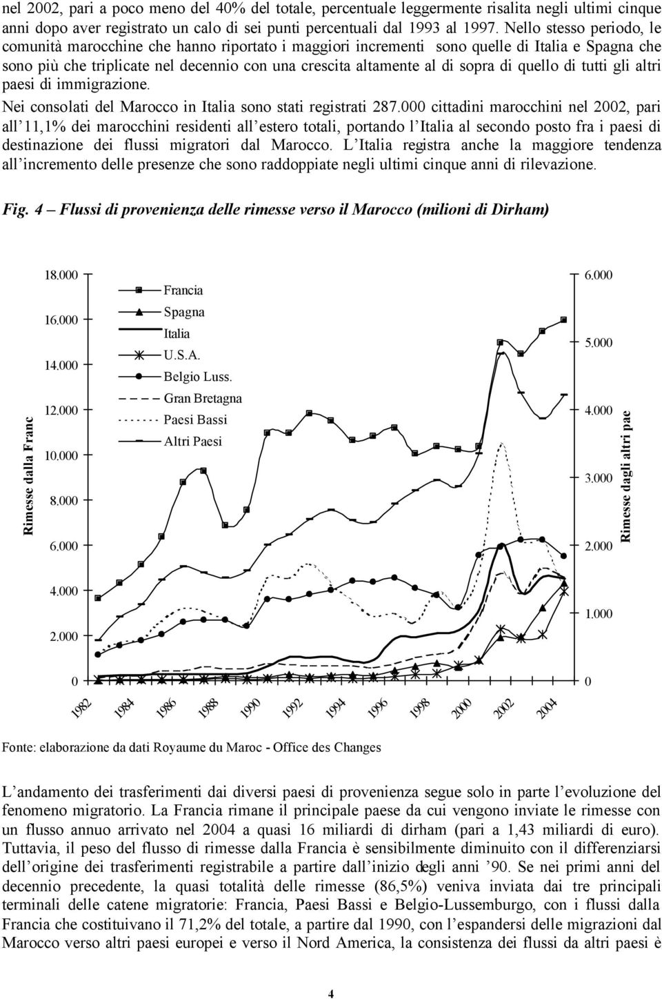 di quello di tutti gli altri paesi di immigrazione. Nei consolati del Marocco in Italia sono stati registrati 287.