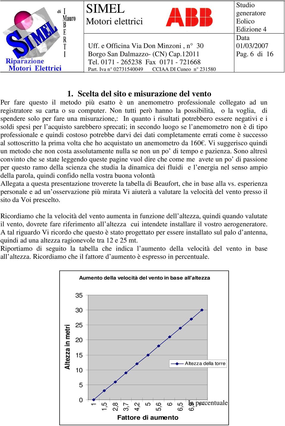 secondo luogo se l anemometro non è di tipo professionale e quindi costoso potrebbe darvi dei dati completamente errati come è successo al sottoscritto la prima volta che ho acquistato un anemometro