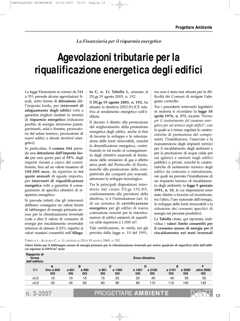 Il decreto è diretto alla promozione del miglioramento della prestazione energetica degli edifici, anche al fine di favorire lo sviluppo e la valorizzazione delle fonti rinnovabili, nonché la