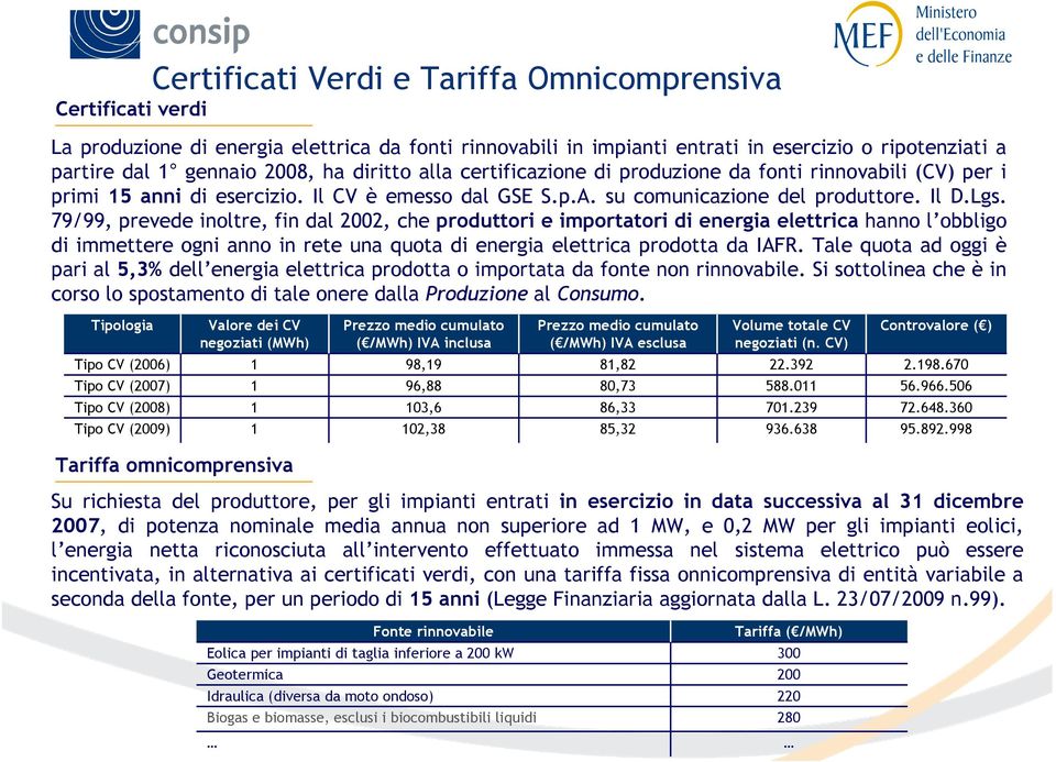 79/99, prevede inoltre, fin dal 2002, che produttori e importatori di energia elettrica hanno l obbligo di immettere ogni anno in rete una quota di energia elettrica prodotta da IAFR.