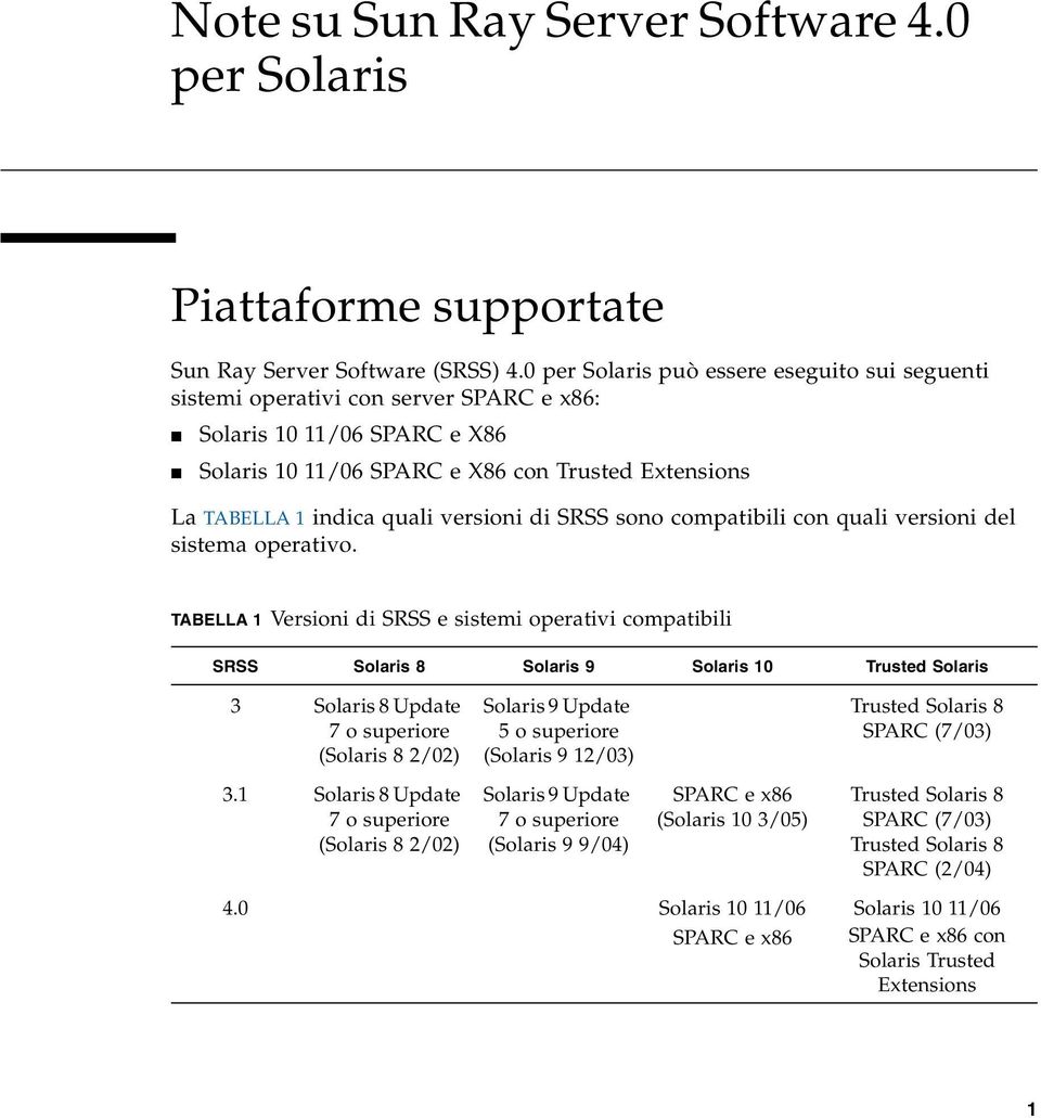 versioni di SRSS sono compatibili con quali versioni del sistema operativo.