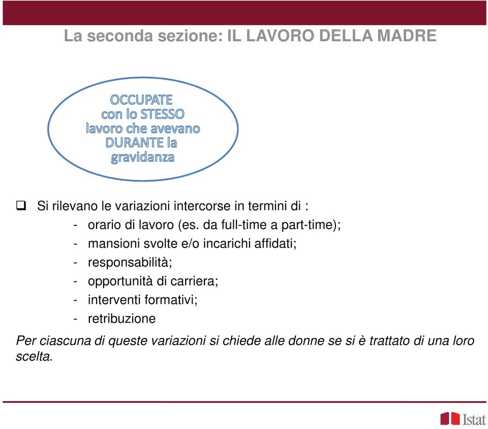 da full-time a part-time); - mansioni svolte e/o incarichi affidati; - responsabilità; -