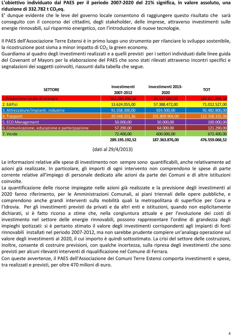 investimenti sulle energie rinnovabili, sul risparmio energetico, con l introduzione di nuove tecnologie.