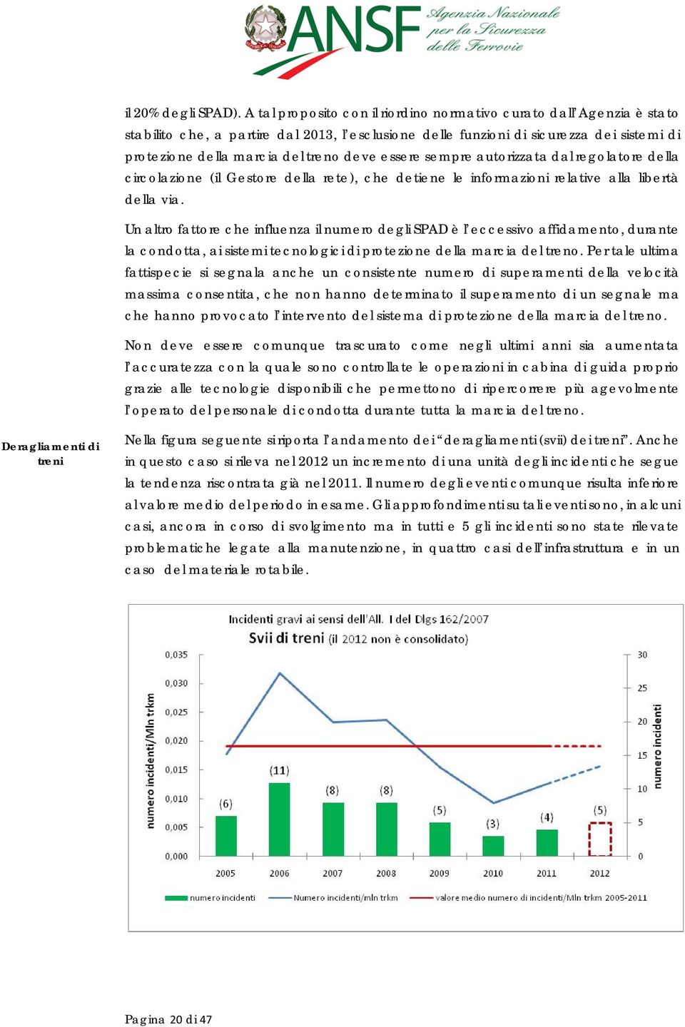 essere sempre autorizzata dal regolatore della circolazione (il Gestore della rete), che detiene le informazioni relative alla libertà della via.