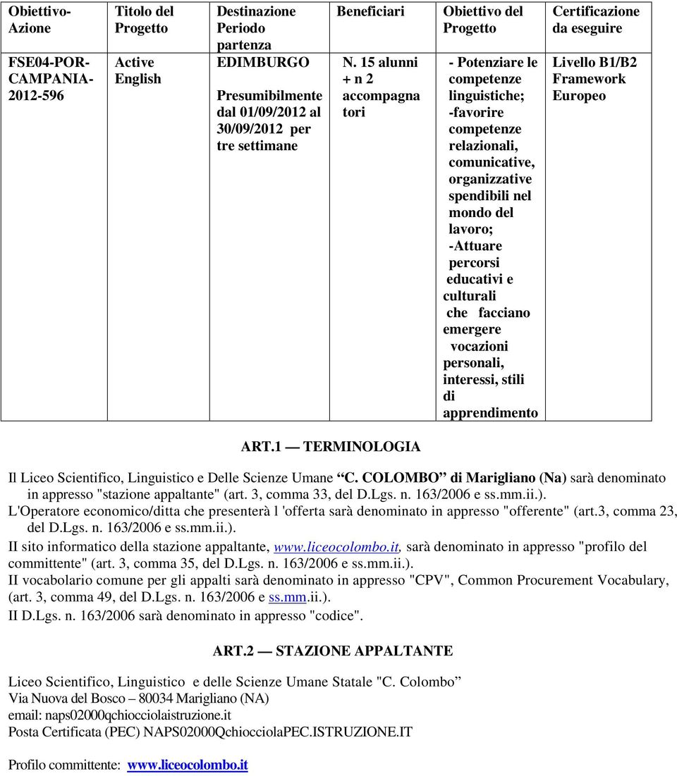 percorsi educativi e culturali che facciano emergere vocazioni personali, interessi, stili di apprendimento Certificazione da eseguire Livello B1/B2 Framework Europeo ART.