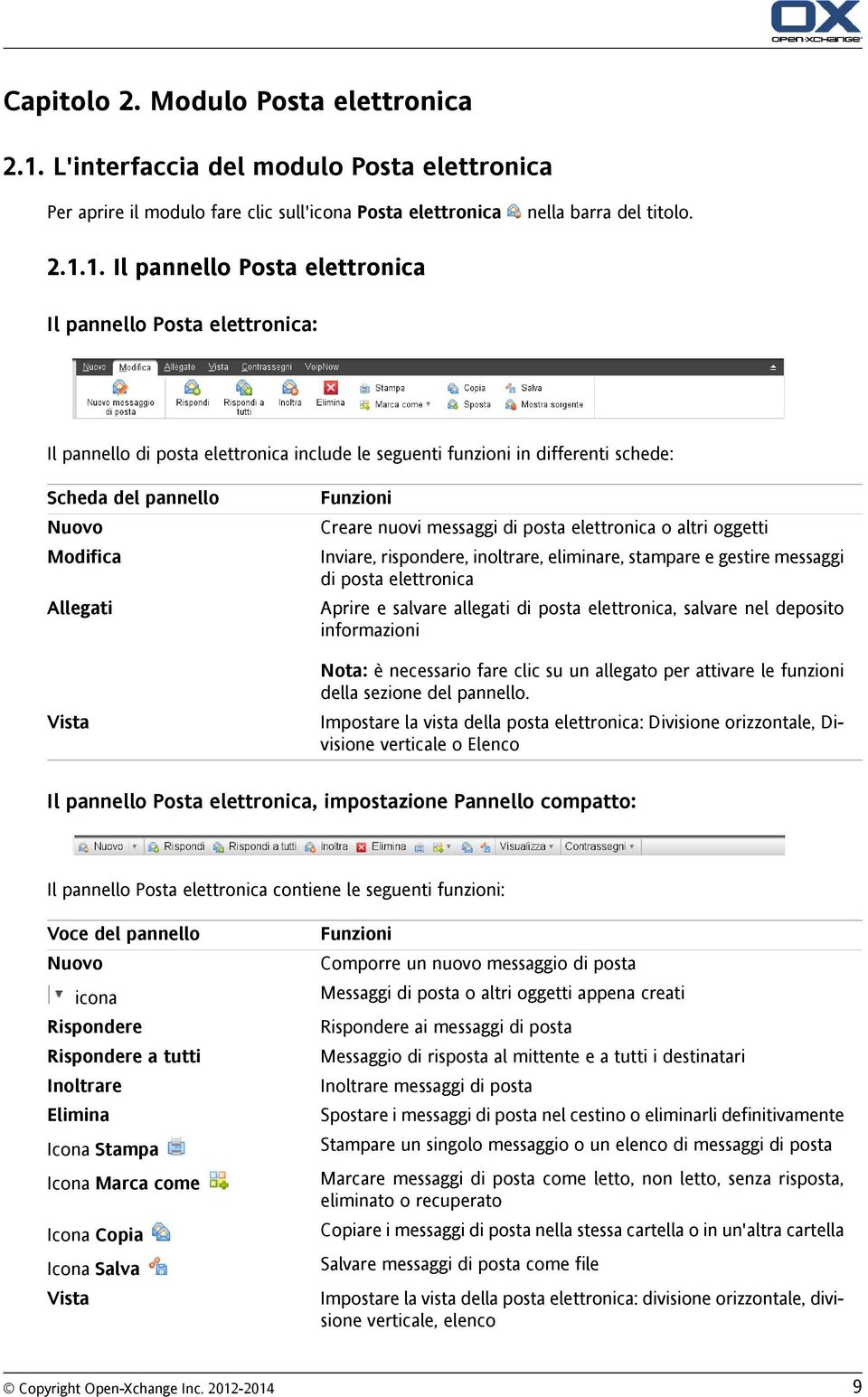 1. Il pannello Posta elettronica Il pannello Posta elettronica: Il pannello di posta elettronica include le seguenti funzioni in differenti schede: Scheda del pannello Nuovo Modifica Allegati Vista