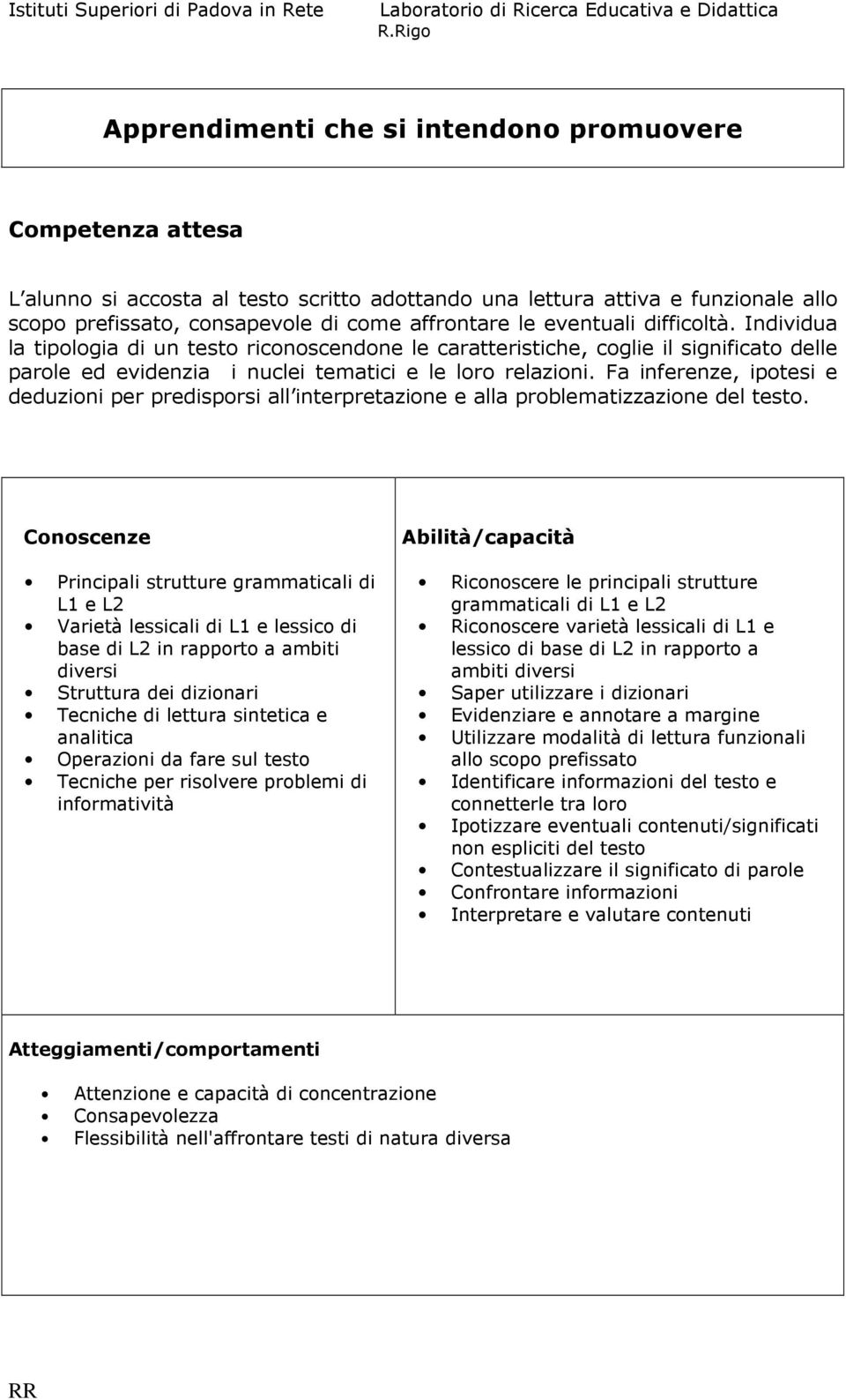 le eventuali difficoltà. Individua la tipologia di un testo riconoscendone le caratteristiche, coglie il significato delle parole ed evidenzia i nuclei tematici e le loro relazioni.