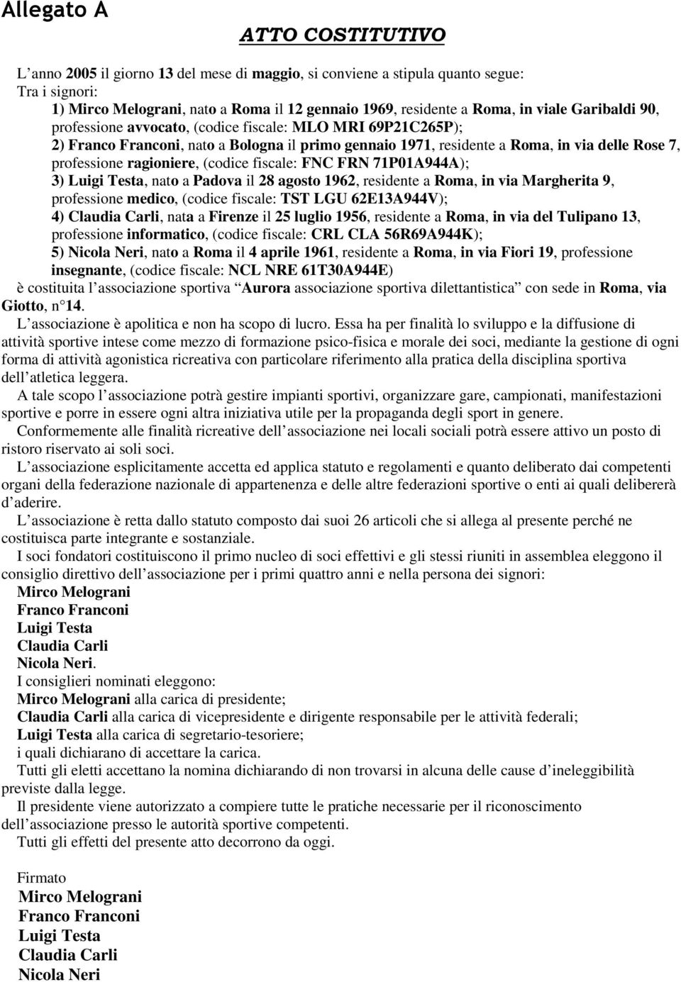 ragioniere, (codice fiscale: FNC FRN 71P01A944A); 3) Luigi Testa, nato a Padova il 28 agosto 1962, residente a Roma, in via Margherita 9, professione medico, (codice fiscale: TST LGU 62E13A944V); 4)