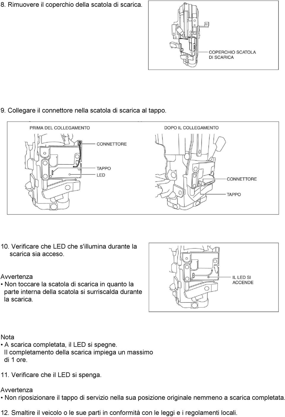 Avvertenza Non toccare la scatola di scarica in quanto la parte interna della scatola si surriscalda durante la scarica.