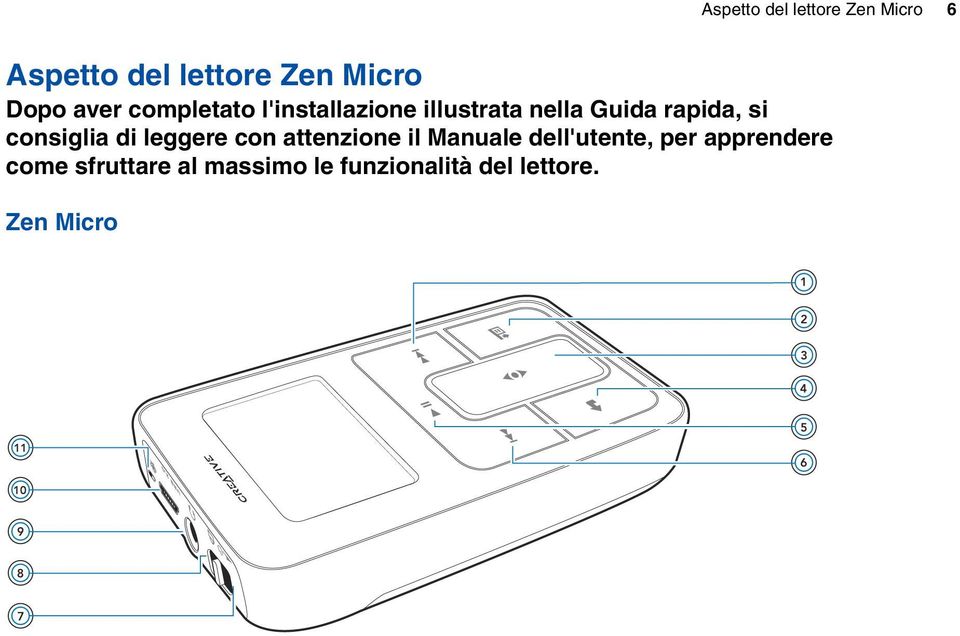 consiglia di leggere con attenzione il Manuale dell'utente, per