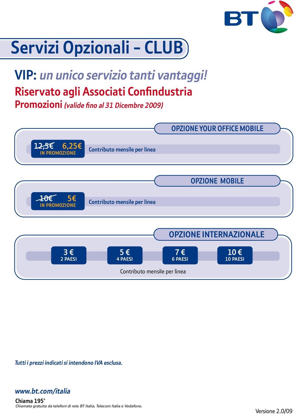 PAESI 10 PAESI OPZIONE SECURE PC PLUS 6 Licenza 1