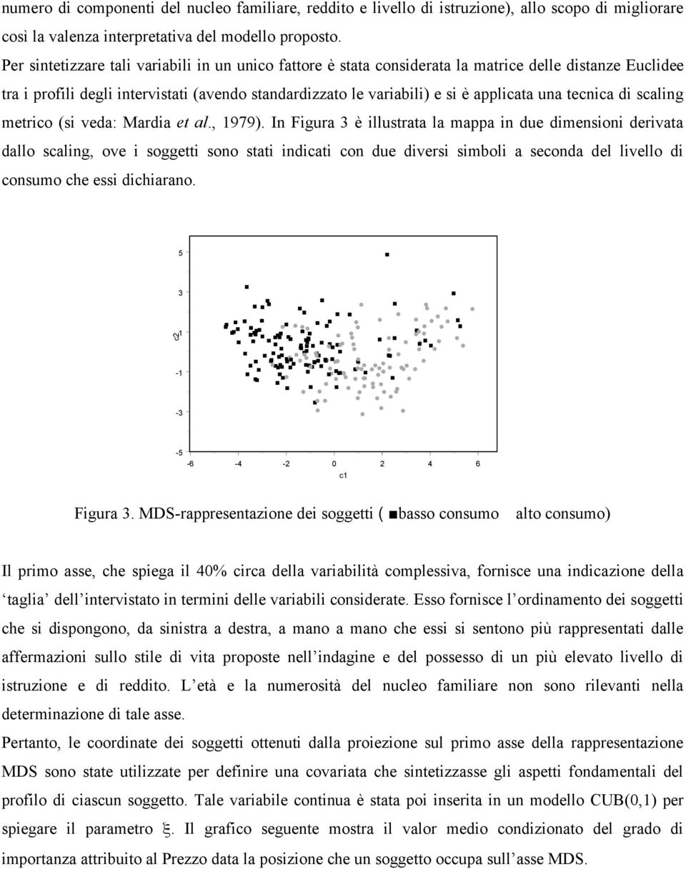 veda: Marda et al., 979). In Fgura 3 è llustrata la mappa n due dmenson dervata dallo scalng, ove soggett sono stat ndcat con due dvers smbol a seconda del lvello d consumo che ess dcharano.