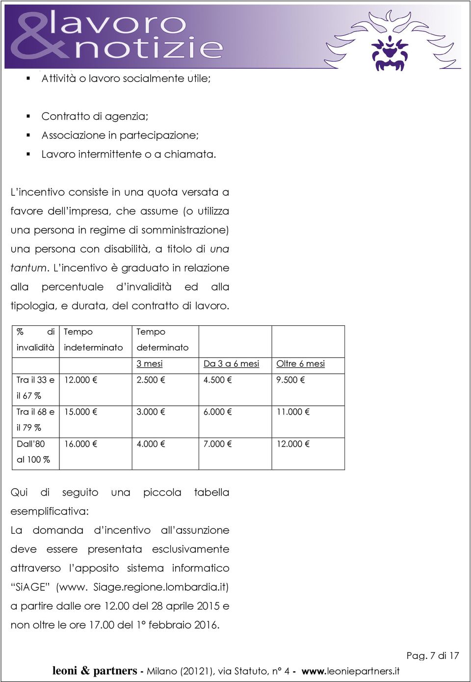 L incentivo è graduato in relazione alla percentuale d invalidità ed alla tipologia, e durata, del contratto di lavoro.