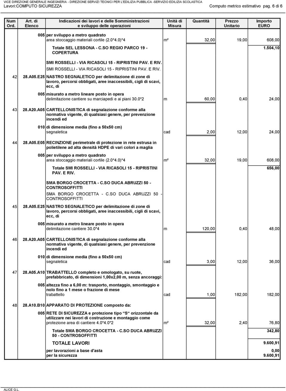 A20.A05 CARTELLONISTICA di segnalazione conforme alla 44 28.A05.E05 RECINZIONE perimetrale di protezione in rete estrusa in Totale SMI ROSSELLI - VIA RICASOLI 15 - RIPRISTINI PAV. E RIV.