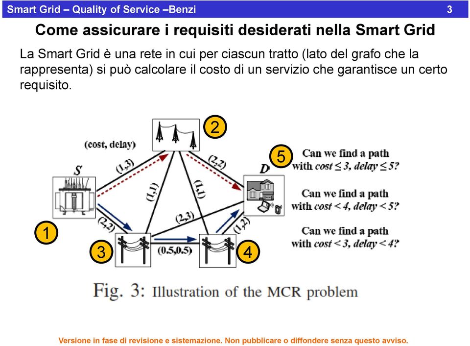 ciascun tratto (lato del grafo che la rappresenta) si può