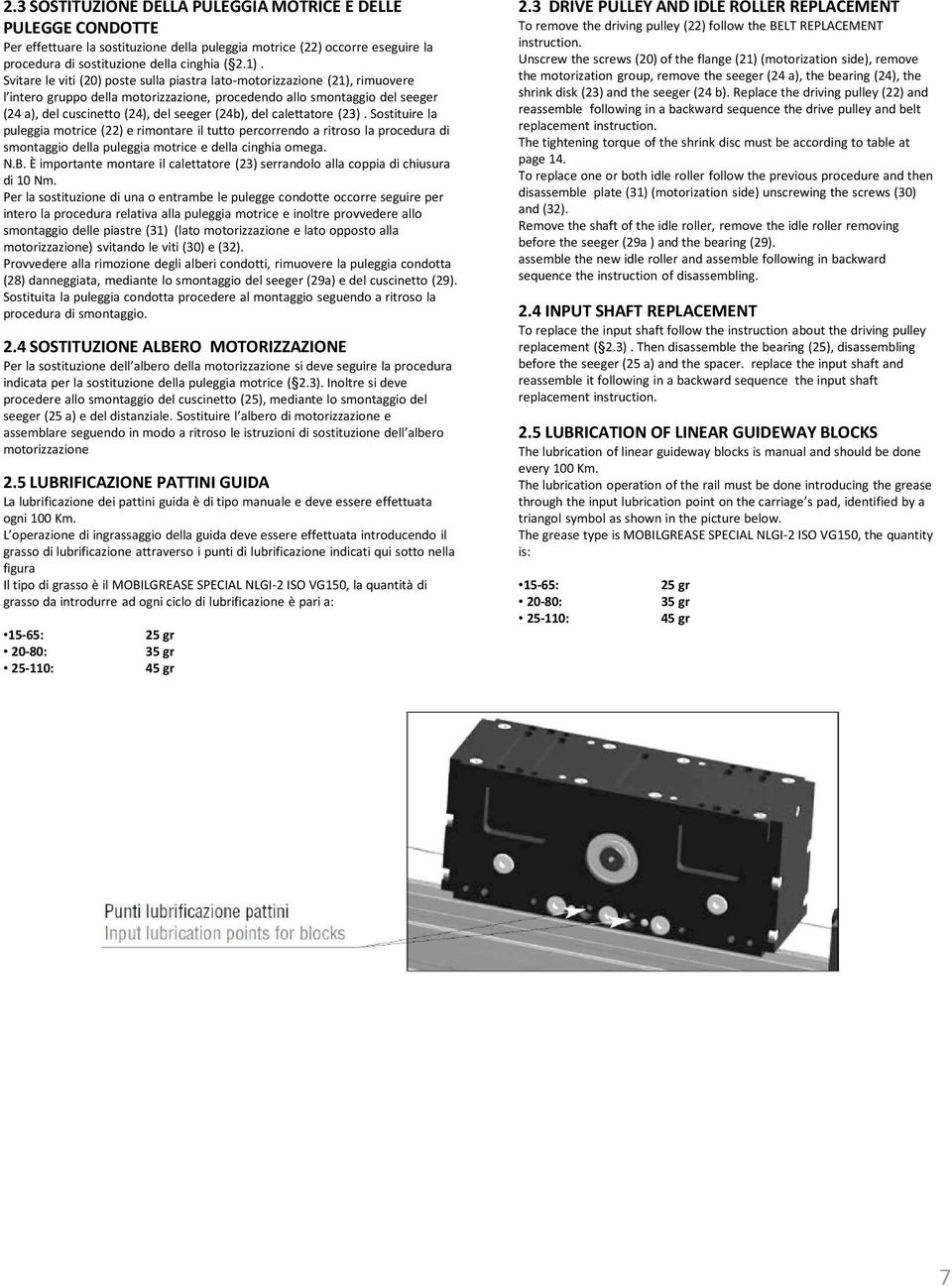 del calettatore (23). Sostituire la puleggia motrice (22) e rimontare il tutto percorrendo a ritroso la procedura di smontaggio della puleggia motrice e della cinghia omega. N.B.