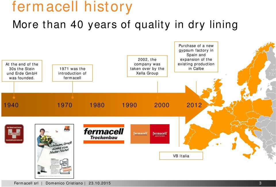 1971 was the introduction of fermacell 2002, the company was taken over by the Xella