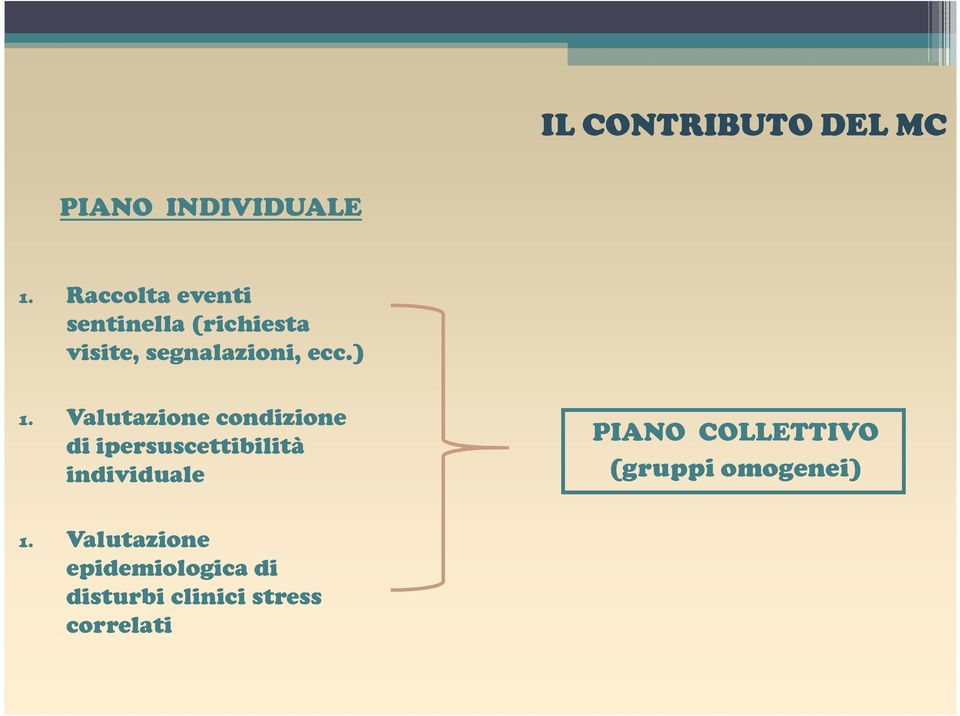 Valutazione condizione di ipersuscettibilità individuale PIANO