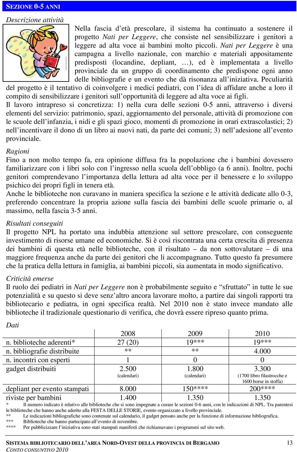 Nati per Leggere è una campagna a livello nazionale, con marchio e materiali appositamente predisposti (locandine, depliant, ), ed è implementata a livello provinciale da un gruppo di coordinamento