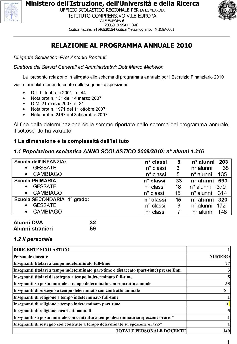 Antonio Bonfanti Direttore dei Servizi Generali ed Amministrativi: Dott.