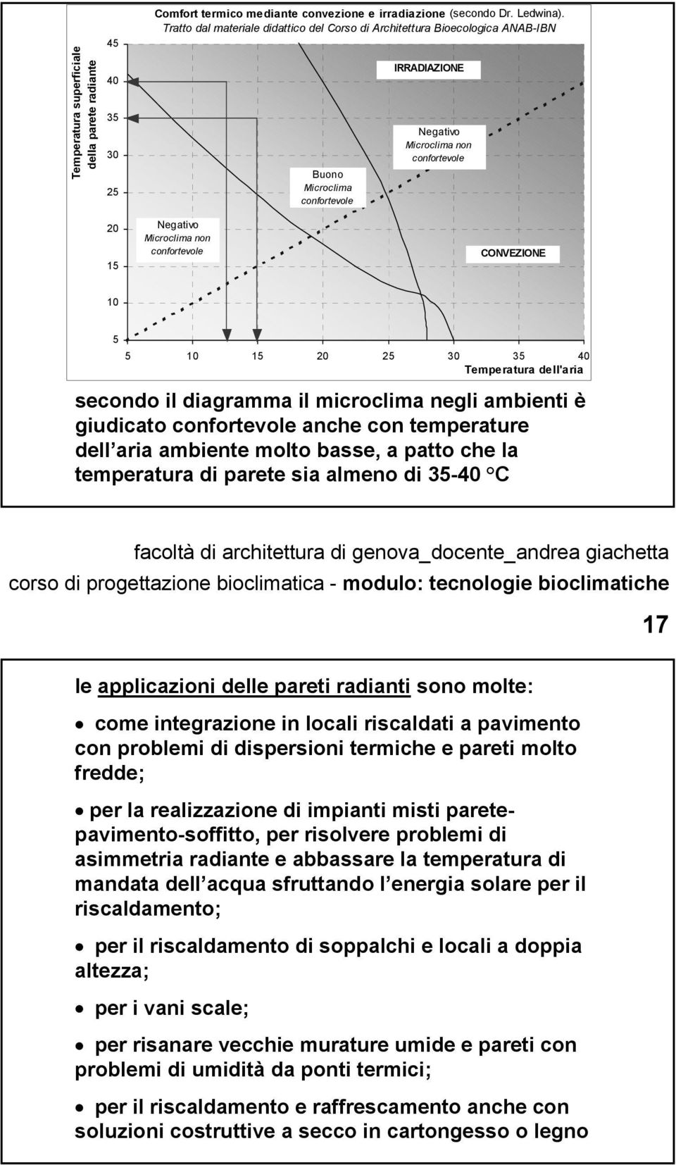 confortevole CONVEZIONE 10 5 5 10 15 20 25 30 35 40 Temperatura dell'aria secondo il diagramma il microclima negli ambienti è giudicato confortevole anche con temperature dell aria ambiente molto