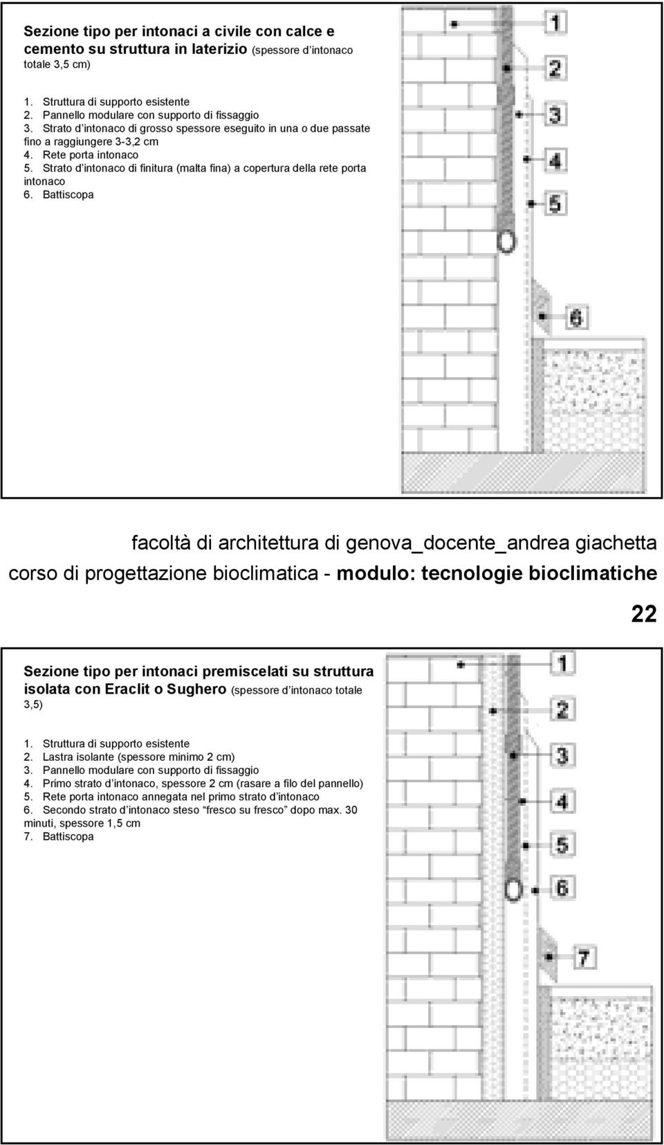 Strato d intonaco di finitura (malta fina) a copertura della rete porta intonaco 6.