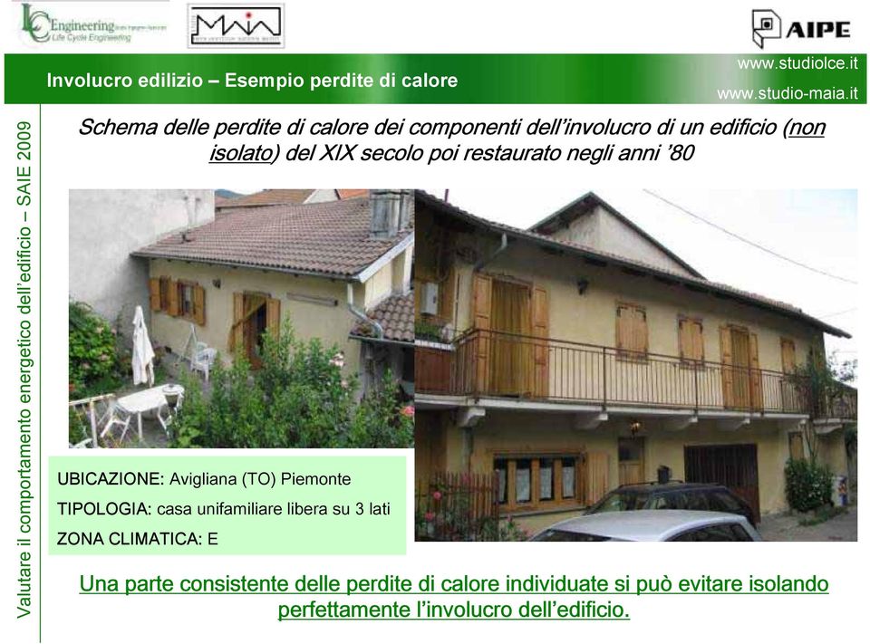 unifamiliare libera su 3 lati ZONA CLIMATICA: E PERDITE DALLA CALDAIA 10-15% TETTO/ULTIMO SOLAIO DISPERDENTE 15-20% PAVIMENTI DISPERDENTI