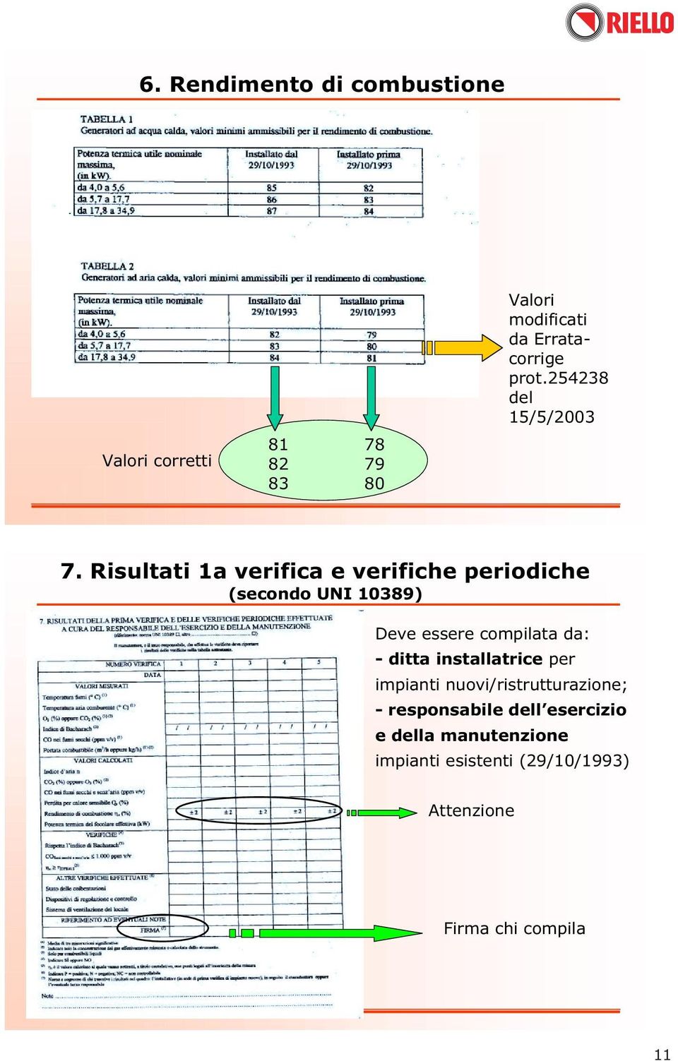 Risultati 1a verifica e verifiche periodiche (secondo UNI 10389) Deve essere compilata da: -