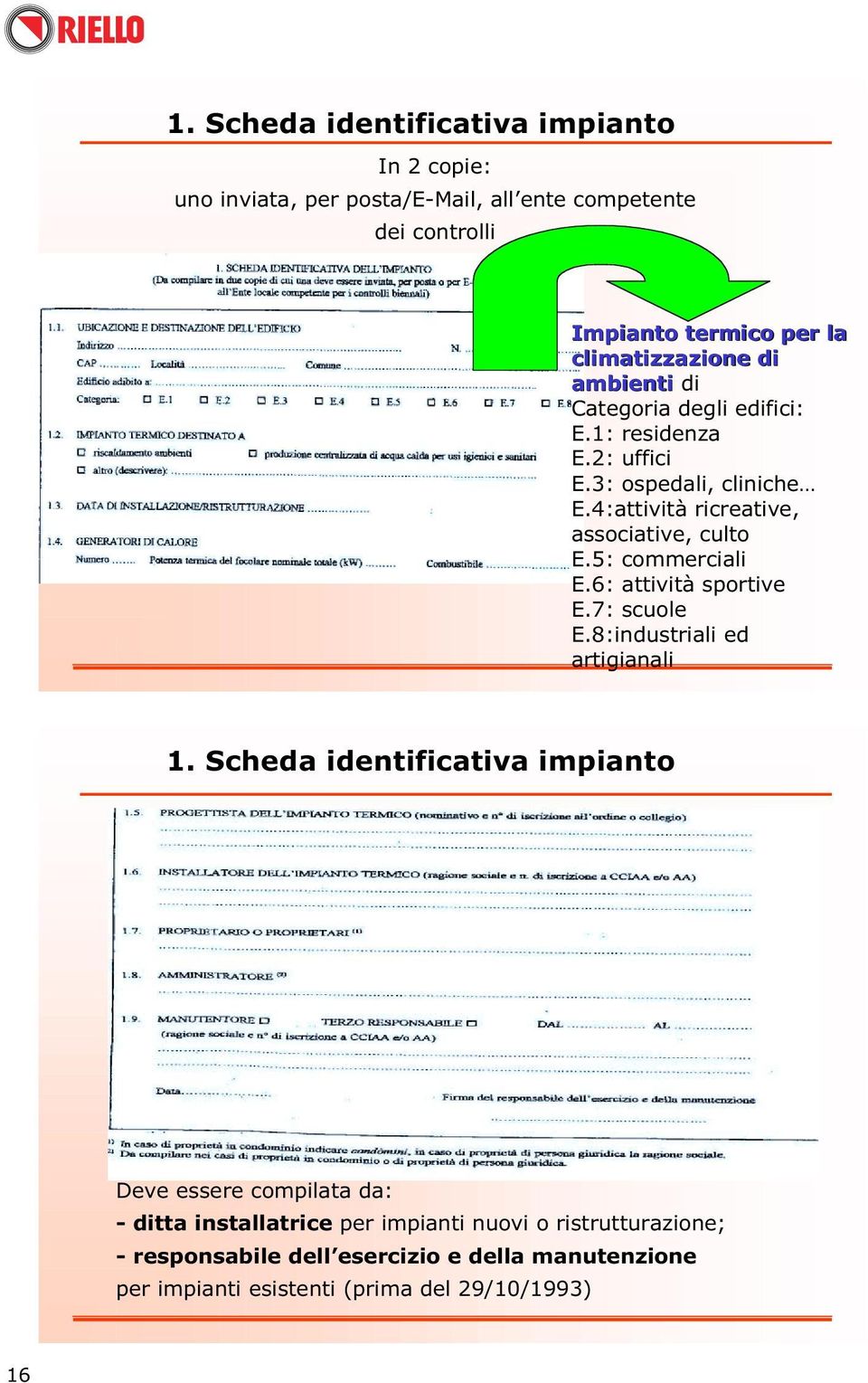 4:attività ricreative, associative, culto E.5: commerciali E.6: attività sportive E.7: scuole E.8:industriali ed artigianali 1.