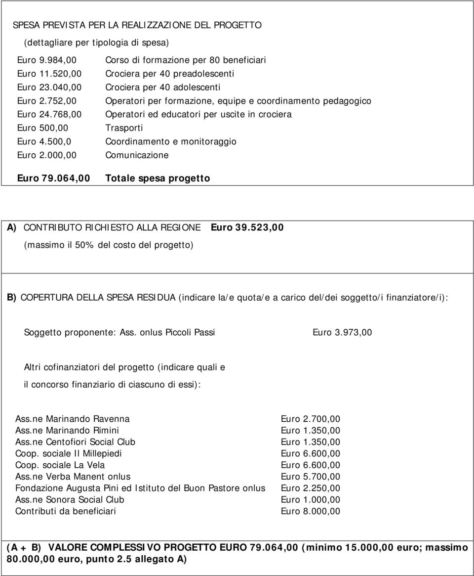 064,00 Corso di formazione per 80 beneficiari Crociera per 40 preadolescenti Crociera per 40 adolescenti Operatori per formazione, equipe e coordinamento pedagogico Operatori ed educatori per uscite